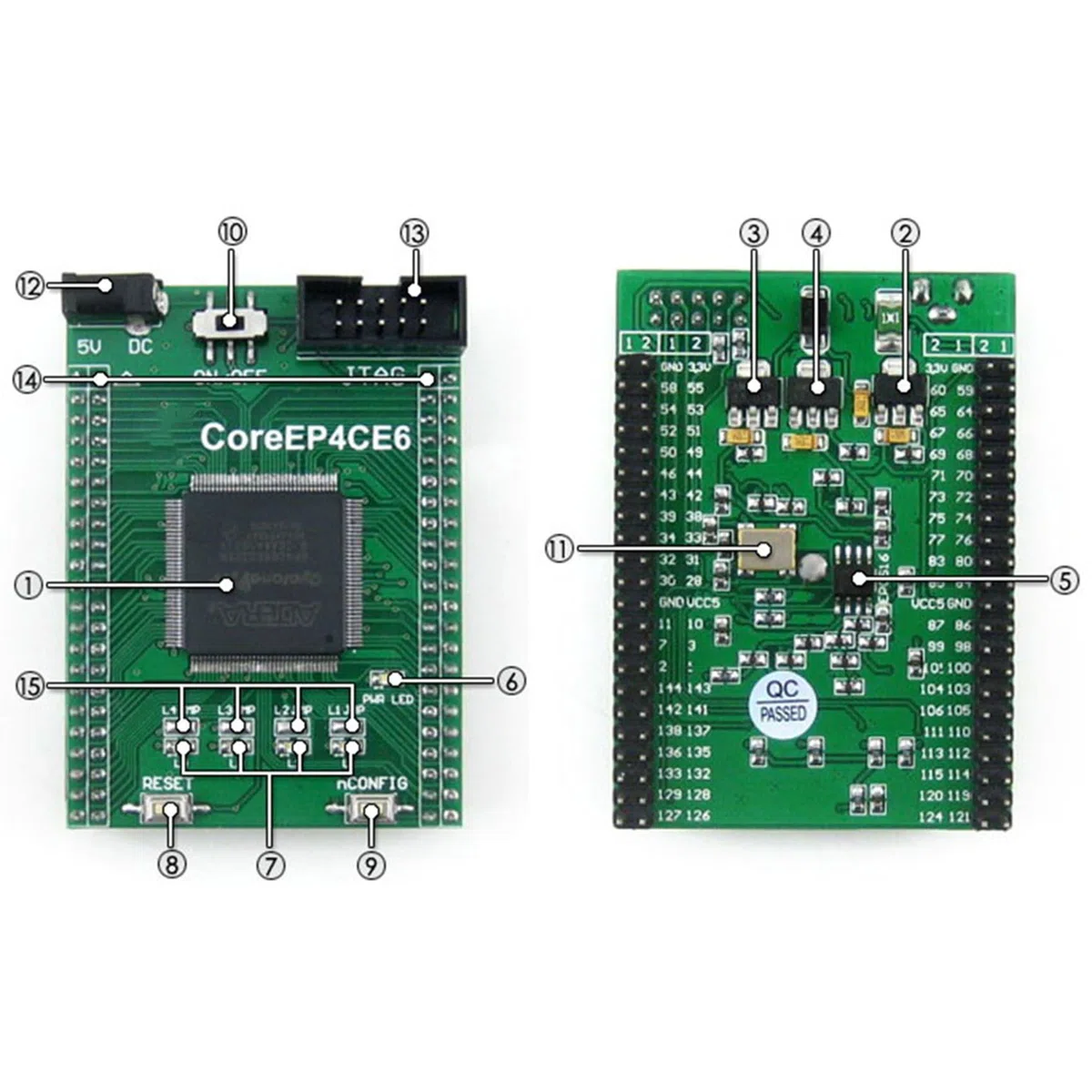 2X Carte Mère FPGA CoreEP4CE6, Dotée de la Puce EP4CE6E22C8N ALTERA Cyclone IV
