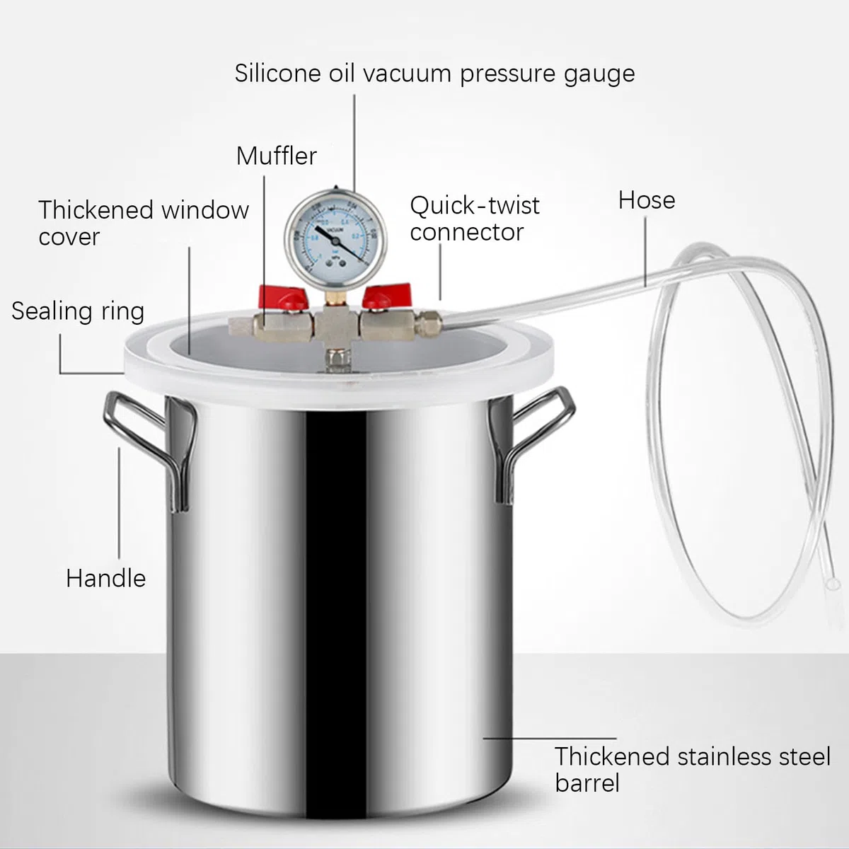 Kit de chambre sous vide en résine époxy pour démousser – Parfait pour les travaux manuels, les projets de bricolage et une utilisation professionnelle