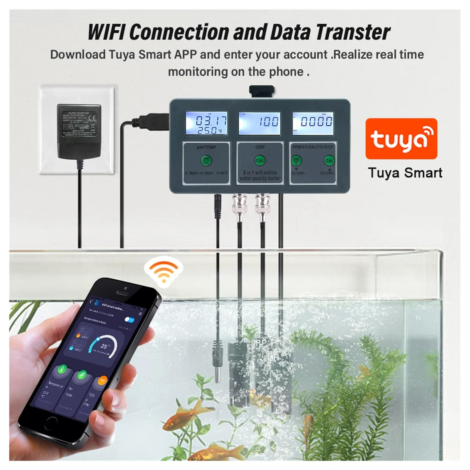 Testeur PH Metre, Tuya Smart PH ORP TDS EC SALT S. G TEMP CF moniteur compteur en ligne Aquarium qualité de l'eau testeur enregistreur de données contrôleur ,Eau Potable, Hydroponie, SPA, Brassage(Met