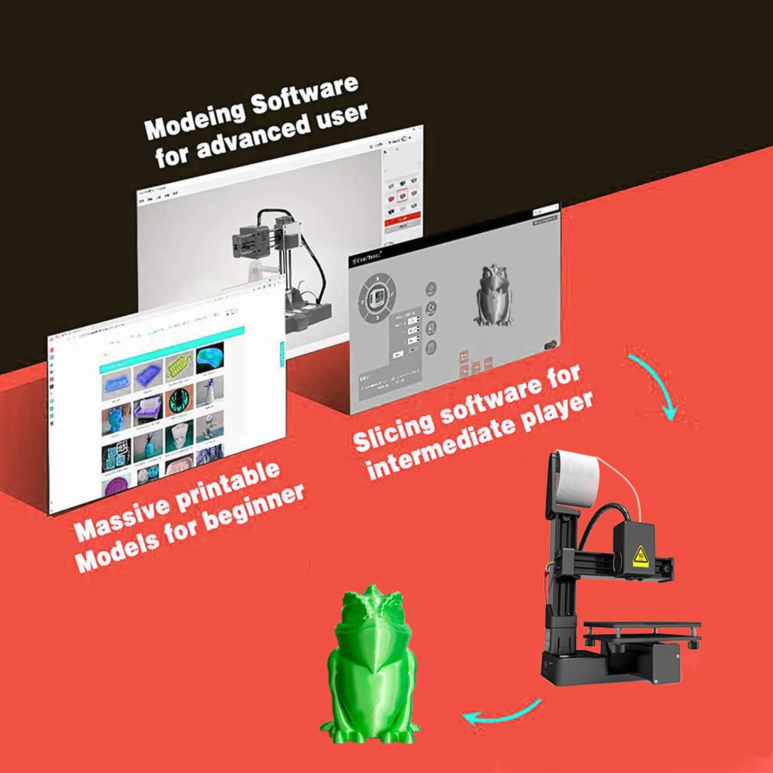 Diyeeni Mini Imprimante 3D K10, Imprimantes 3D FDM pour Débutants, Haute Vitesse et Précision, Mise à Niveau Automatique de la Machine d'impression 3D pour Les Enfants, 230 ℃ Haute