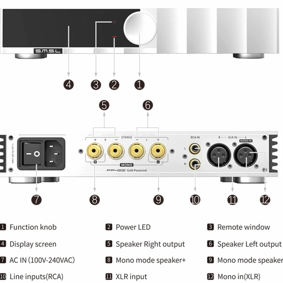 SMSL PA400 Amplificateur de puissance stéréo GaN 1MHz Amplificateur audio Hi-Fi avec entrées XLR/RCA, puce PGA2311 mode stéréo et mono pont pour systèmes audio domestiques Hi-Res AMP avec télécommande