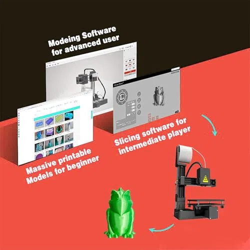 Précision d'impression Améliorée, Chauffage Rapide, Machine d'impression 3D Compacte pour l'éducation avec Multiplexage de Division de Fréquence, Haute Précision (Black)