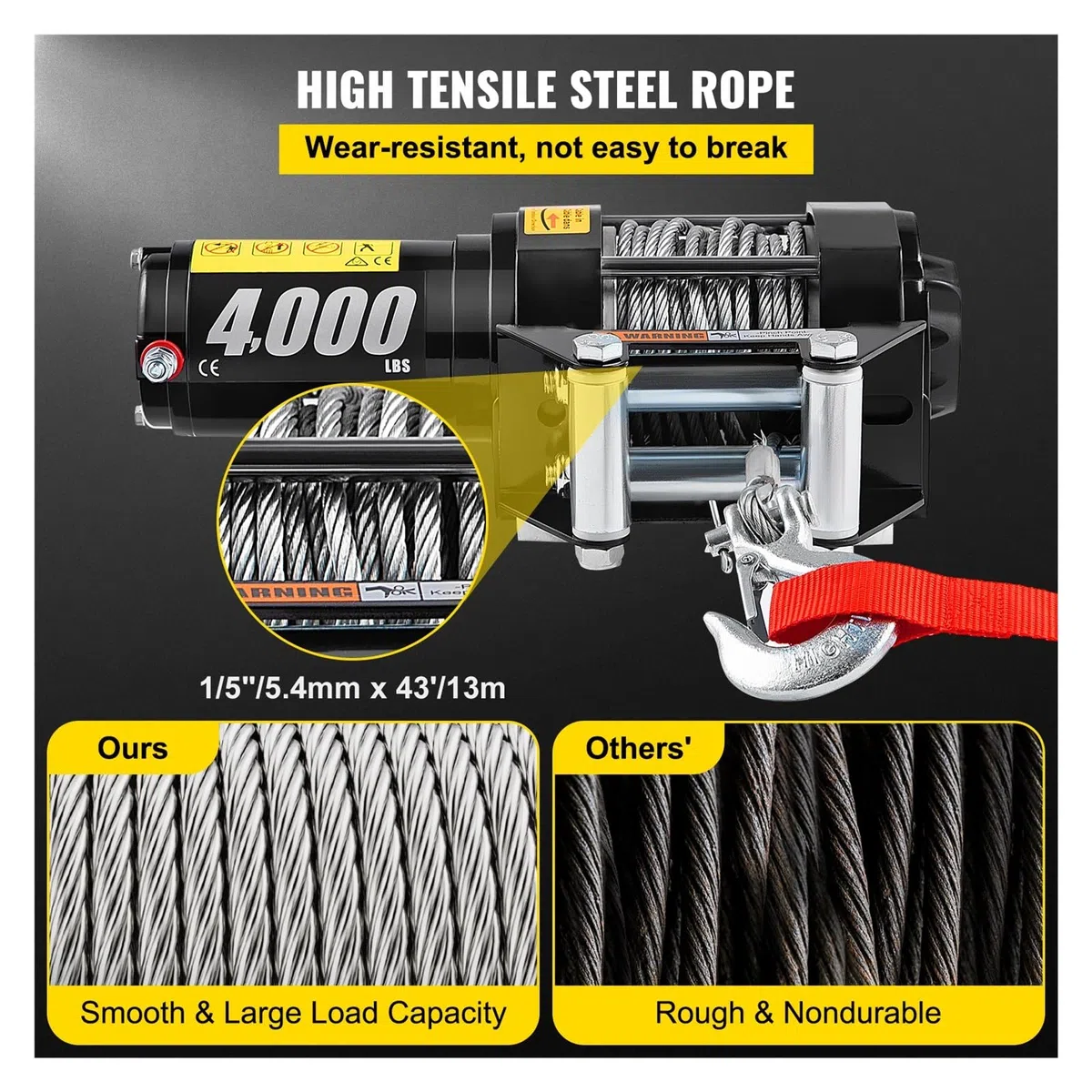 Treuil Électrique 4000LBS/1814Kg 12V for Câble en Acier 4X4 43FT avec Contrôle sans Fil ATV Camion Hors Route Puissant Et SûR